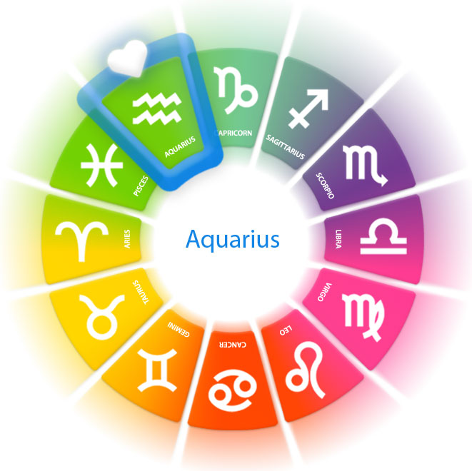 aquarius love horoscope