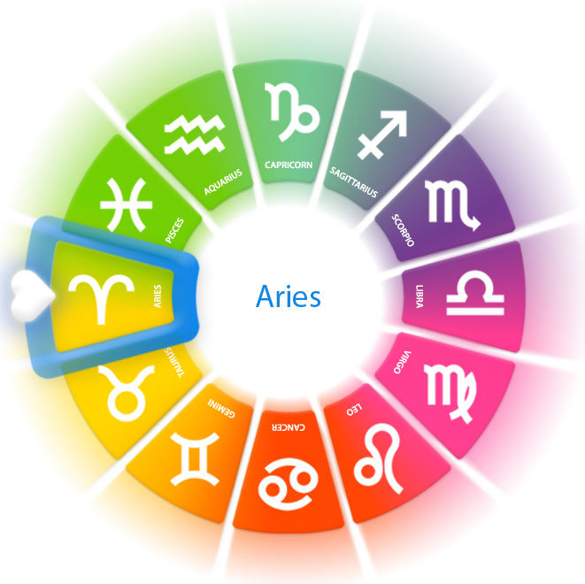 airies love horoscope