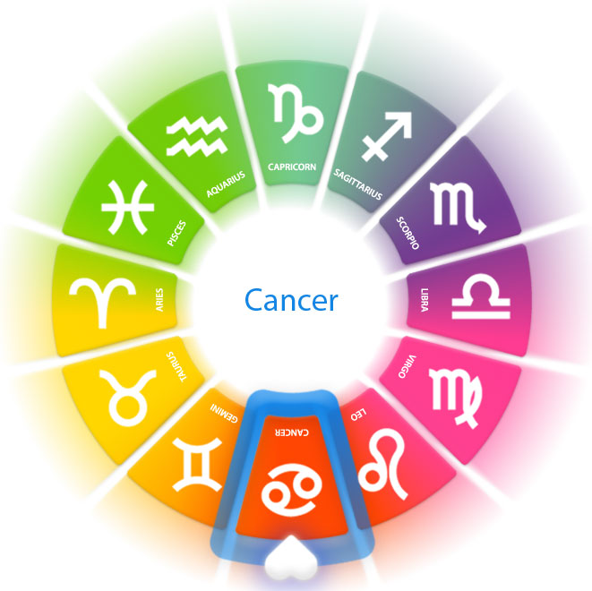 cancer love horoscope