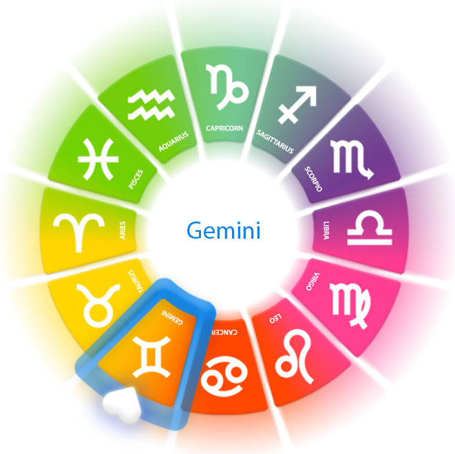 gemini love horoscope