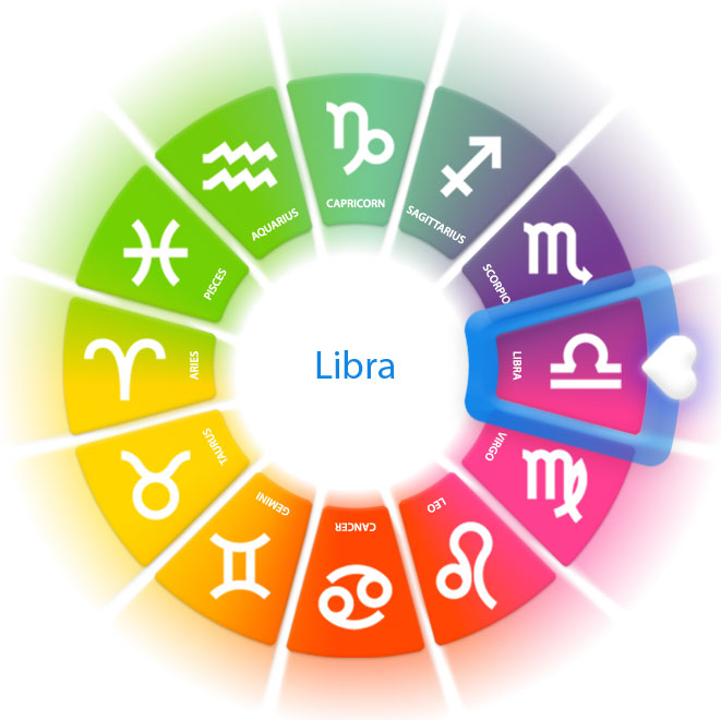 libra love horoscope