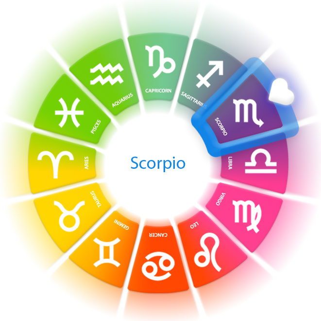 scorpio love horoscope