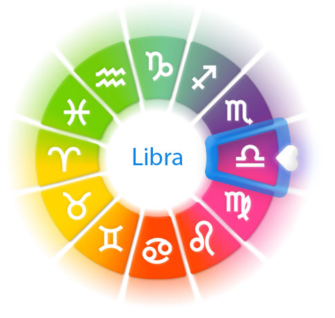 Libra love horoscope