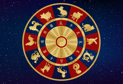What is Chinese Astrology?