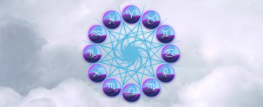 Free natal Chart