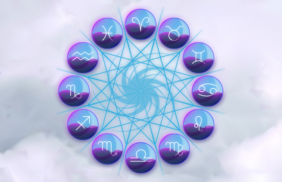 Free natal Chart