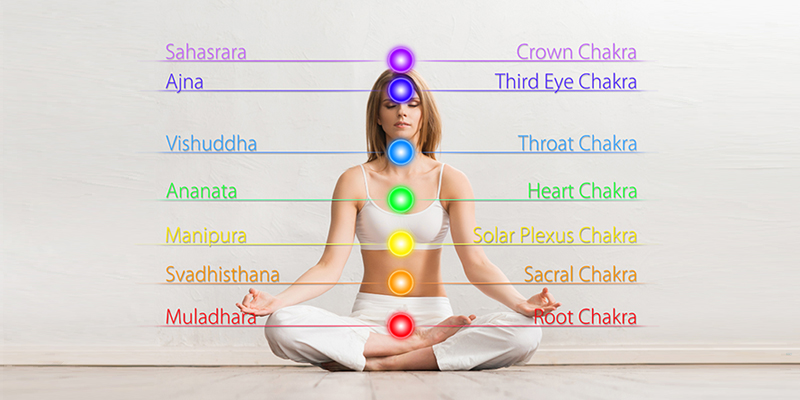 How do you know if your chakras are blocked?